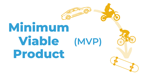 What Does an MVP Look Like?