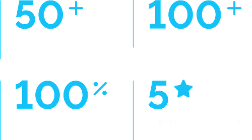 JMG: 50+ Years Collective Experience, 100+ Apps Launched, 100% US-Based Staff, 5* Rated By Clients